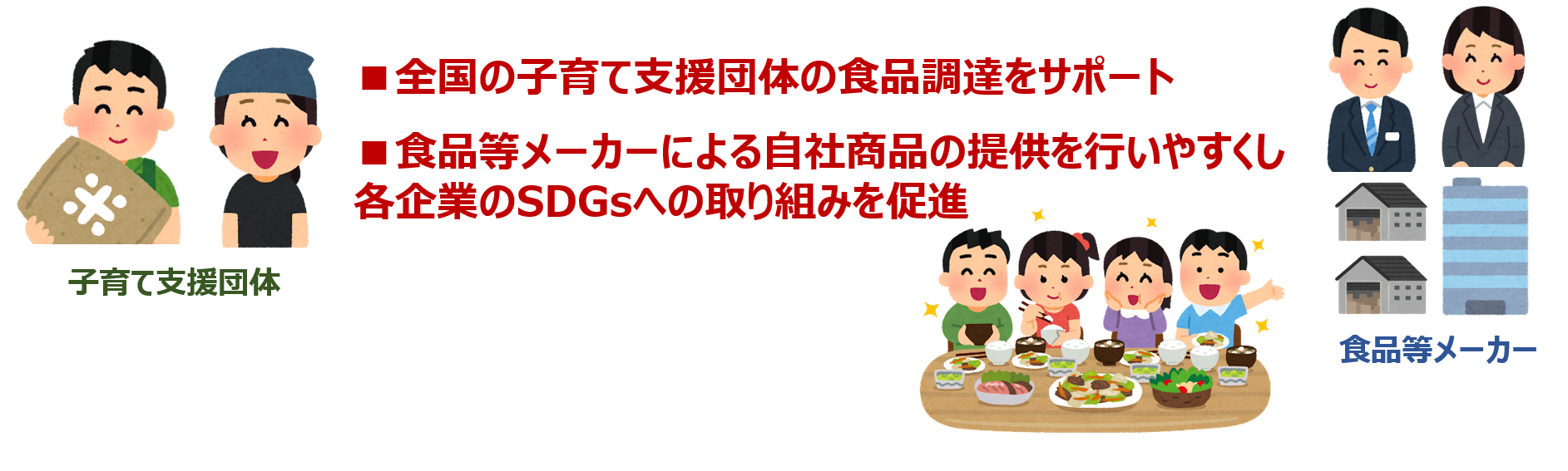 æãããå½¹å²